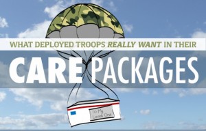 Military Troops Care Packages